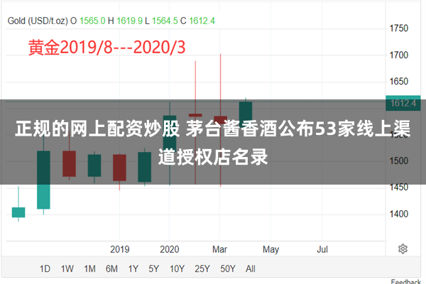 正规的网上配资炒股 茅台酱香酒公布53家线上渠道授权店名录