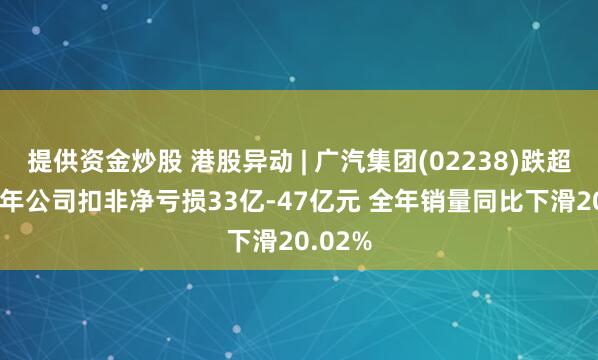 提供资金炒股 港股异动 | 广汽集团(02238)跌超4% 去年公司扣非净亏损33亿-47亿元 全年销量同比下滑20.02%