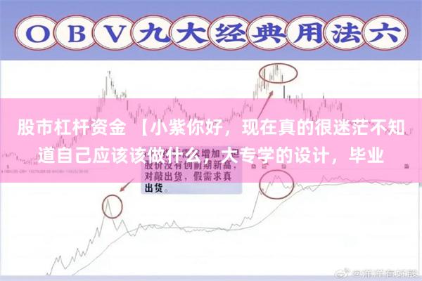 股市杠杆资金 【小紫你好，现在真的很迷茫不知道自己应该该做什么，大专学的设计，毕业