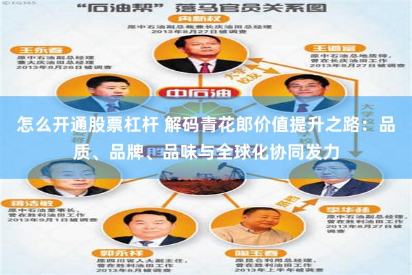怎么开通股票杠杆 解码青花郎价值提升之路：品质、品牌、品味与全球化协同发力