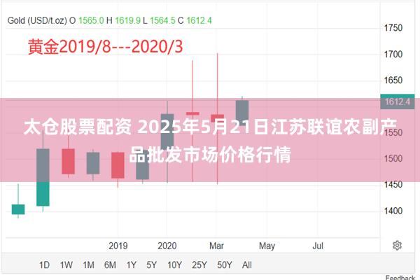 太仓股票配资 2025年5月21日江苏联谊农副产品批发市场价格行情