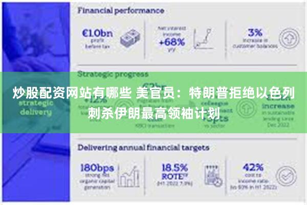 炒股配资网站有哪些 美官员：特朗普拒绝以色列刺杀伊朗最高领袖计划
