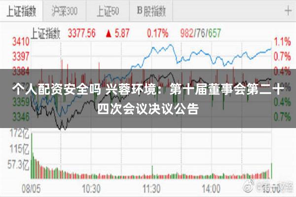 个人配资安全吗 兴蓉环境：第十届董事会第二十四次会议决议公告